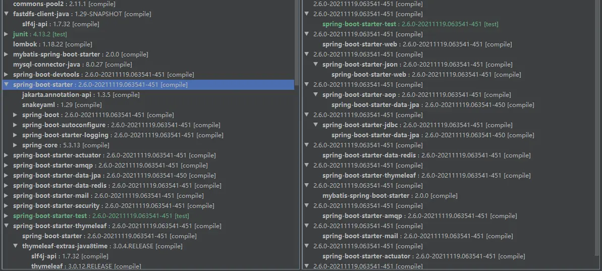 springboot核心依赖中所包含的依赖